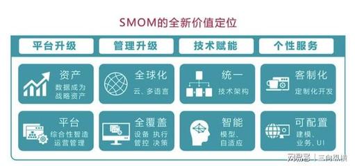 数字开启未来 赛意信息亮相2021年服贸会，赋能企业数字化转型